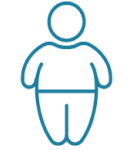 Tratamento de Obesidade